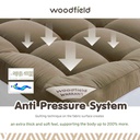 Woodfield - Warrant Topper 5ft x 6.5ft - Dark Brown - Thickness 3"