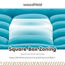 Woodfield - Warrant Topper 5ft x 6.5ft - Dark Brown - Thickness 3"